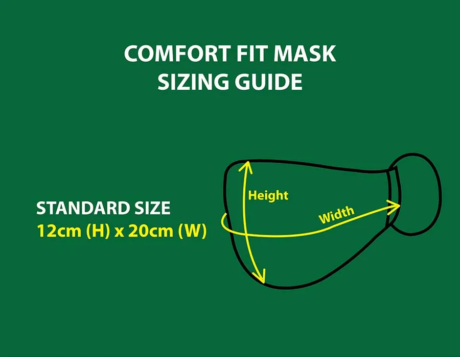 Confort Fit Face Mask Guide Dubai