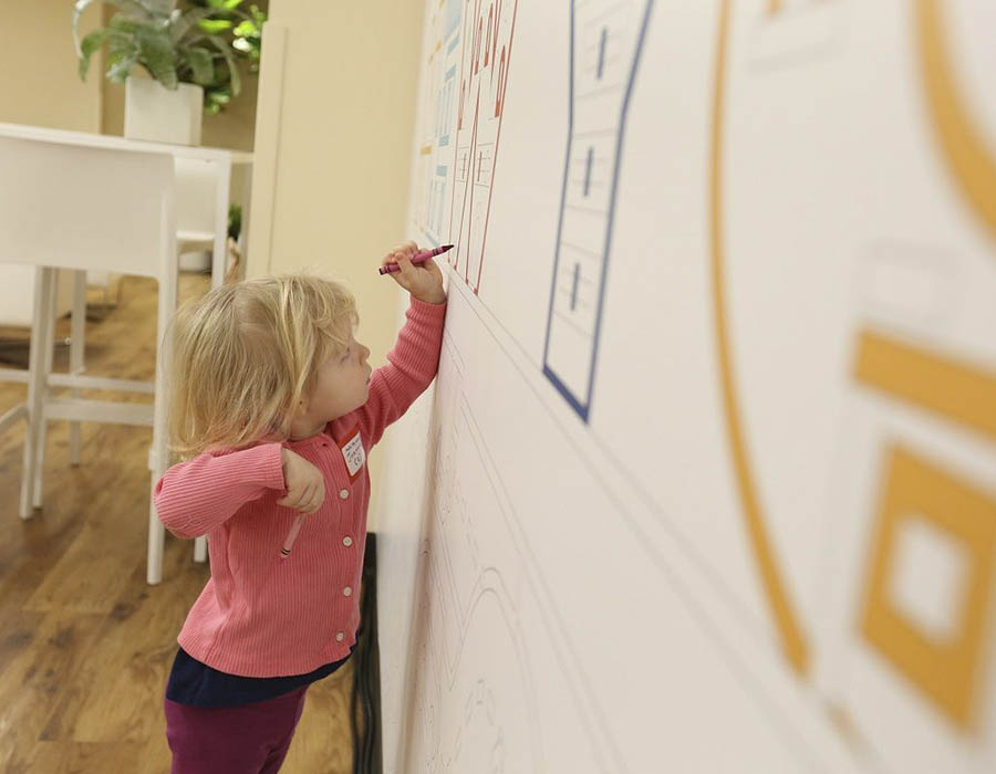 Writable Wall Printing Dubai